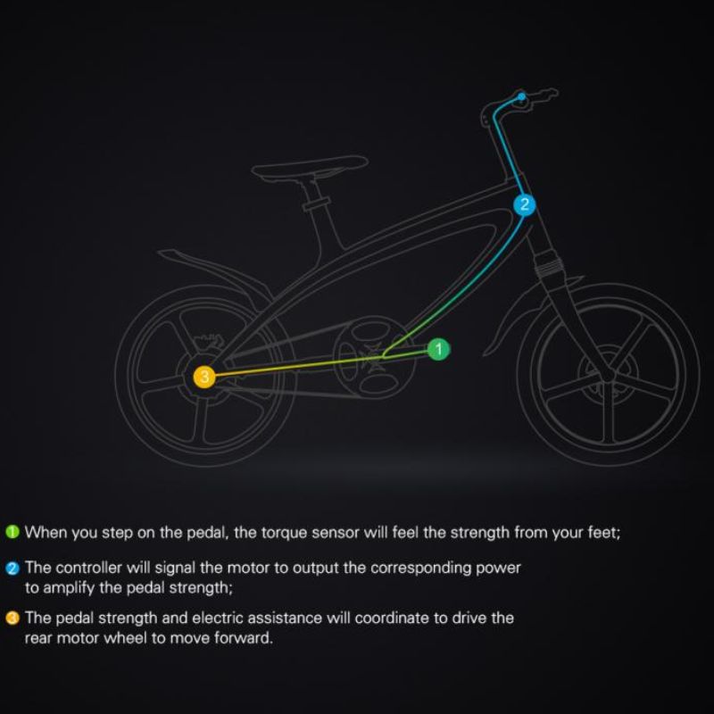 Cruzaa E-Bike with Built-in Speakers & Bluetooth