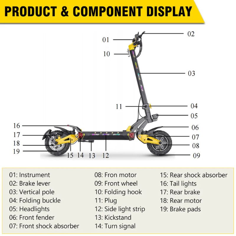 iENYRID ES60 Dual Motor Fast Electric Scooter