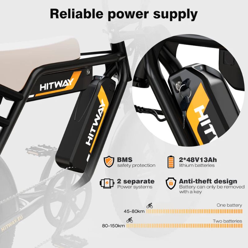 Close-up of the two removable 48V 13Ah lithium-ion batteries mounted on the frame of the HITWAY BK17