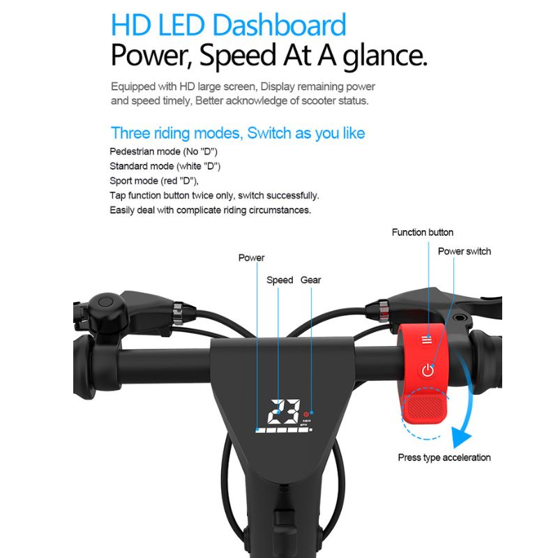 The Commuta PRO MAX – 100km Range