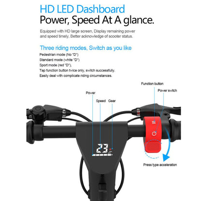 The Commuta PRO MAX – 100km Range